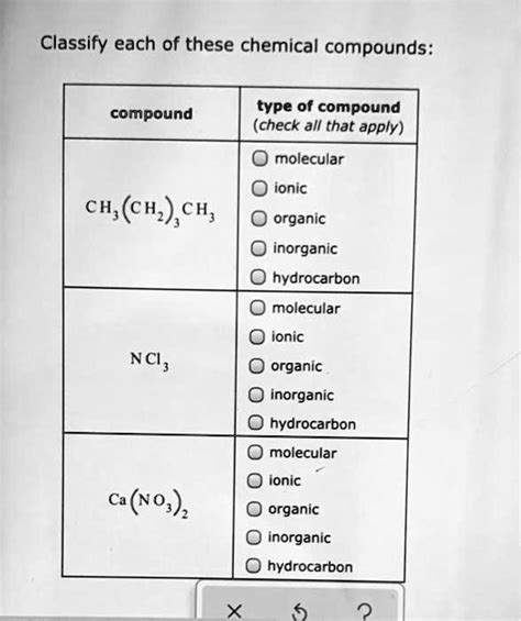 Solved Classify Each Of These Chemical Compounds Compound Type Of Compound Check All That