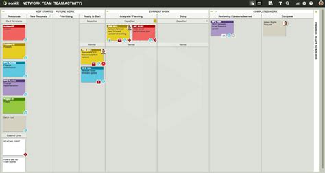 Kanban Excel Spreadsheet Spreadsheet Downloa Kanban Excel Xls Personal