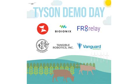 Tyson Ventures Spotlights Sustainability Solutions At Inaugural Demo