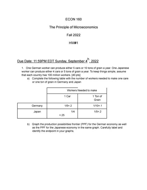 ECON 160 HW1 Course Hero ECON 160 The Principle Of Microeconomics