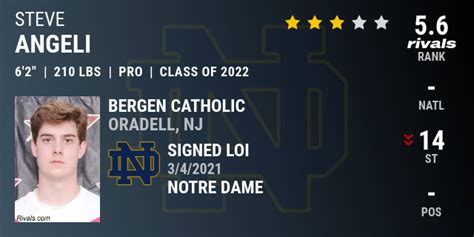 Steve Angeli 2022 Pro Style Quarterback Notre Dame