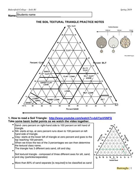 Solution Soil Texture Triangle Practice Online Studypool