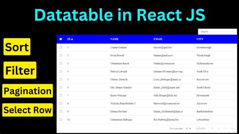 Datatable In React JS React Data Table With React Data Table