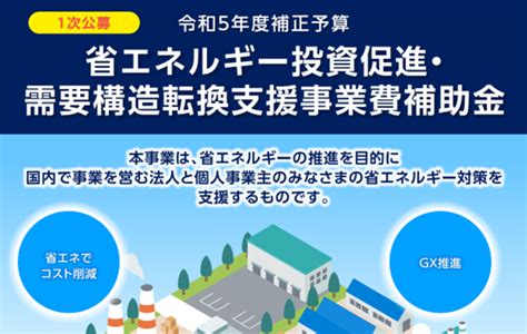 省エネ対策に活用できる補助金？省エネルギー投資促進・需要構造転換支援事業費補助金を徹底解説！ 補助金オフィス