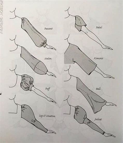 A Guide To Sleeves Coolguides Fashion Drawing Sketches Fashion