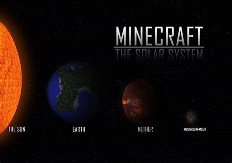 Minecraft Fan Art Show Your Creation Minecraft X Hd