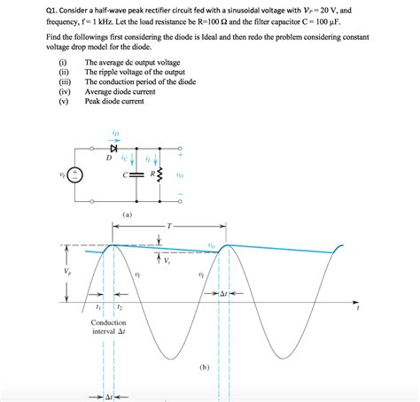 Solved Consider A Half Wave Peak Rectifier Circuit Fed With Chegg