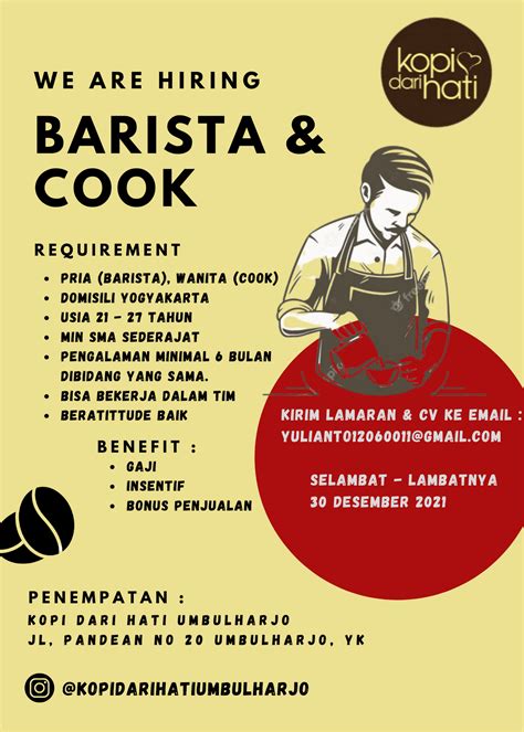 Deskripsi Pekerjaan Barista Homecare