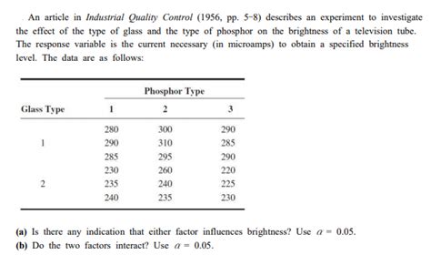 Solved An Article In Industrial Quality Control Pp Chegg