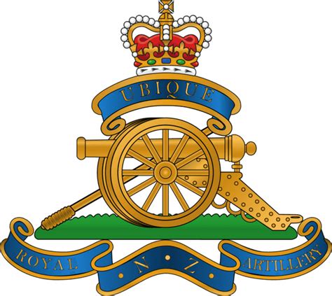 Royal Regiment Of New Zealand Artillery Wikiwand