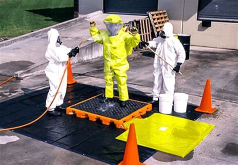 The Definitive 2024 Guide To Decontamination Mira Safety