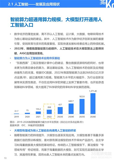 36氪研究院 2022 2023年中国数字经济投融资及创新展望研究报告 36氪