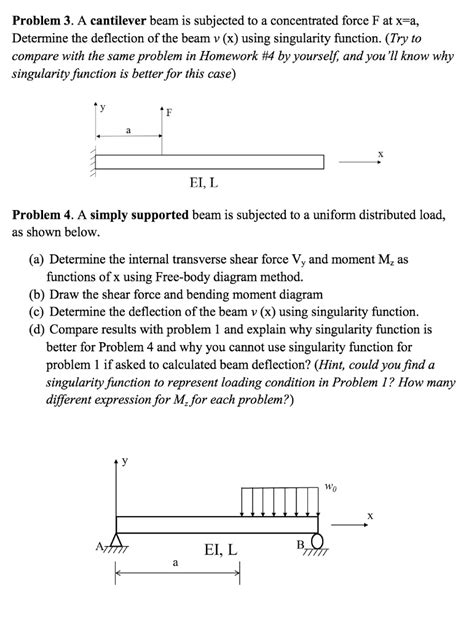 Solved A Cantilever Beam Is Subjected To A Concentrated Force F At Xa