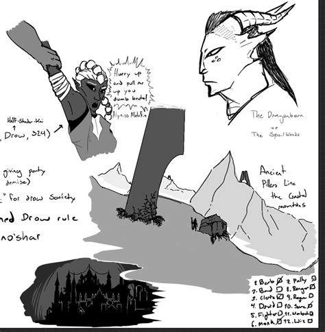 Artstation Dnd Thumbnails