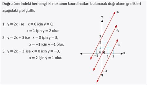 Analitik Geometri Örnek 3