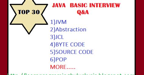 Learnprograming Byluckysir Java Basic Interview Questions And Answers