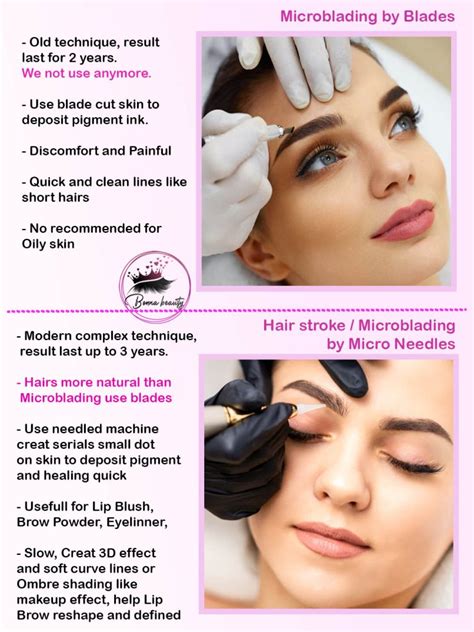 What Is Brows Microblading Or Micronano Hair Stroking What Different