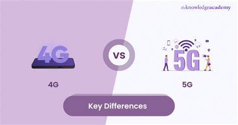 4g Vs 5g What S The Difference