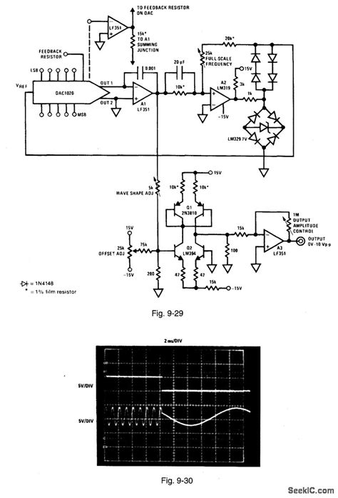 Sine_wave_generator_with_digital_control - Basic_Circuit - Circuit ...