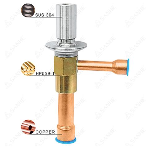 Refrigeration Energy Regulating Valve External Balance Hot Gas Bypass