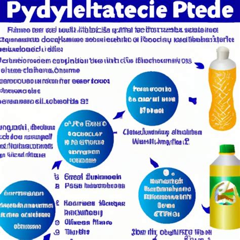 Pedialyte: Understanding How It Works and Its Benefits - The ...