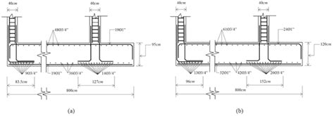 Final Design Of The Boundary Combined Footing A New Model B