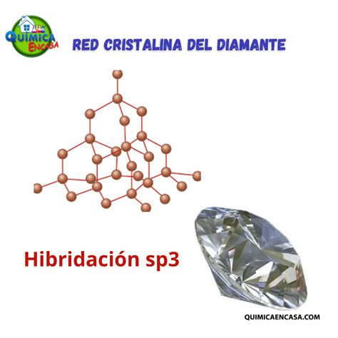 diamante red cristalina Química en casa