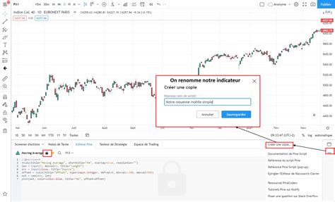 Tradingview Comment créer son indicateur Speculateurmalin