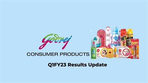 Godrej Consumer Products Q1 Results FY2023, Net profit at Rs. 345.1 ...