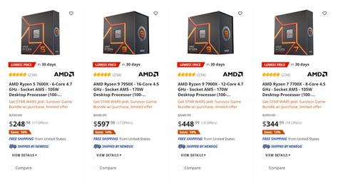 AMD Ryzen 7000 CPUs See Additional Price Cuts By Retailers, 7900X Costs ...