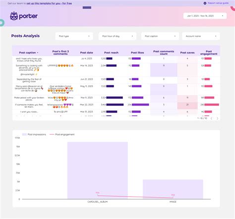 Social Media Engagement Dashboard Example