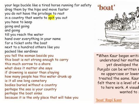 Introduction To Contemporary Instagram Poetry Rupi Kaur Boat Teaching Resources