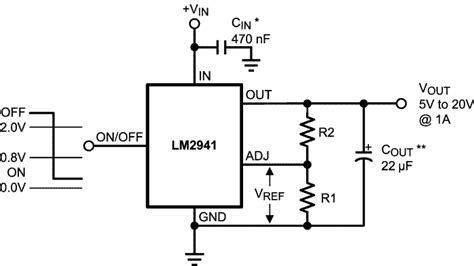 Lm Sx Nopb Texas Instruments Mouser India