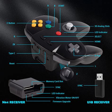 Wireless N64 Controller For N64 Nintendo Switch Pc Mac Windows Rechargeable Ebay