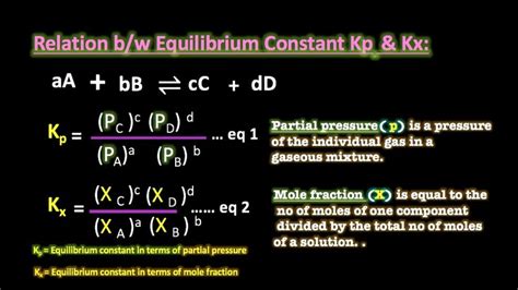 Equilibrium Constant Relationship Kp Kc Kx Kn