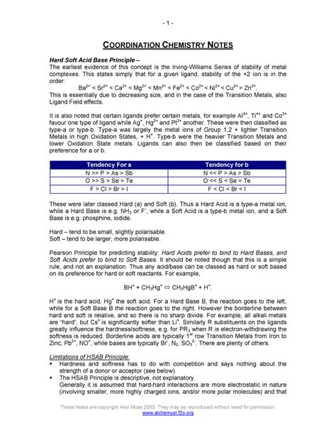 Coordination chemistry/coordination compounds /double salts ...