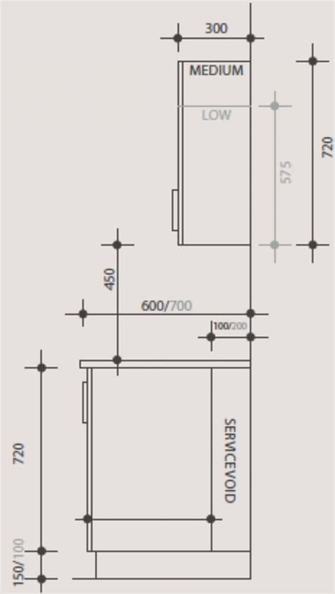 What Is The Depth Of An Average Kitchen Cabinet How Will What Is The ...