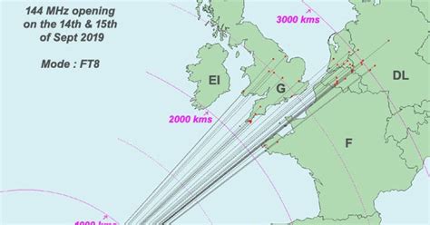 EI7GL A Diary Of Amateur Radio Activity Opening On 144 MHz From The Azores Results In