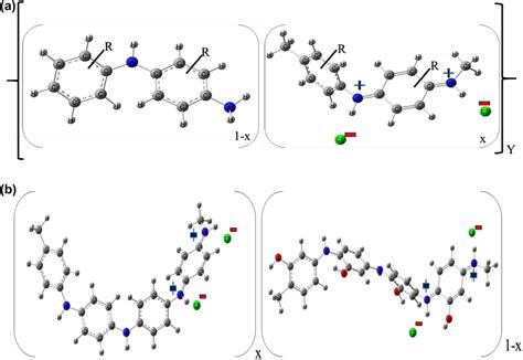 3d Schematic Representation A Repeat Unit For Homopolymers Rh For