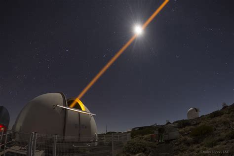 Comunicaciones ópticas en espacio libre FSOC Instituto de Astrofísica