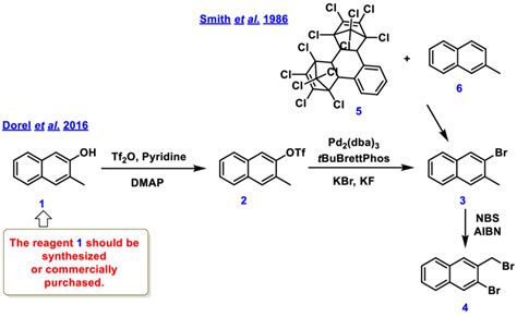 Reported Synthesis Methods Of Naphthalene Derivative 4 Download Scientific Diagram