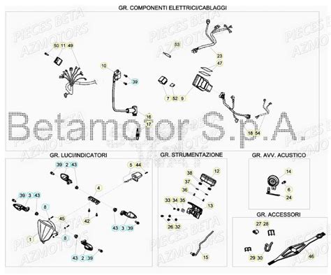 EQUIPEMENT ELECTRIQUE pièces BETA neuves Pièces RR 125 2T 2019 pièces