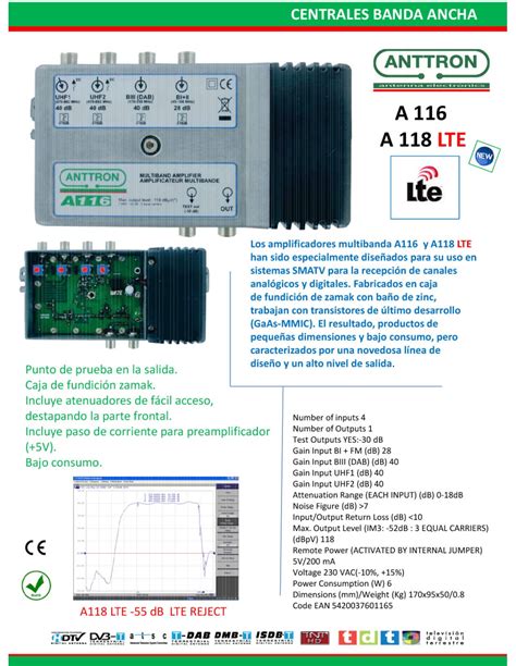 Central Multibanda Antena Tv Filtro Lte