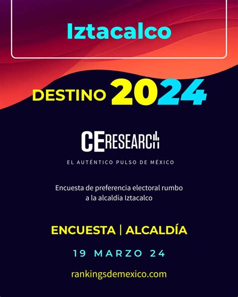 IZTACALCO Encuesta rumbo a la alcaldía 2024 19 de marzo de 2024