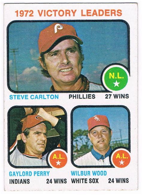 1973 Topps Baseball Cards Checklist Card