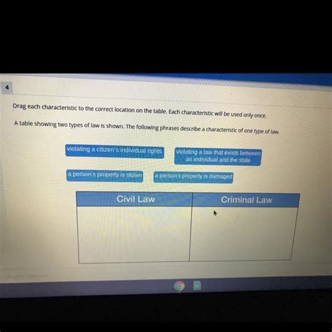 Free Drag Each Characteristic To The Correct Location On The Table