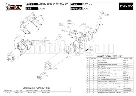 MIVV 2 AUSPUFF HOM OVAL CARBON CC APRILIA PEGASO STRADA 650 2010 10 EBay