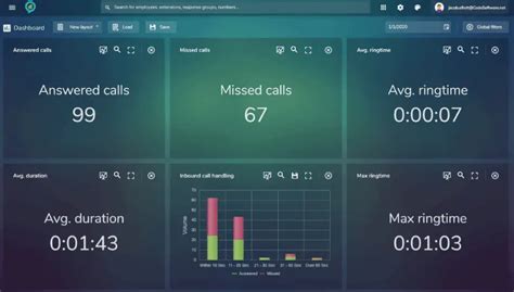 Microsoft Teams Queues And Auto Attendant Reporting Code Software Us