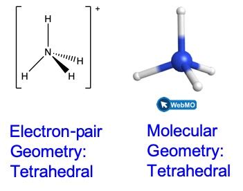 N Molecular Geometry Linear