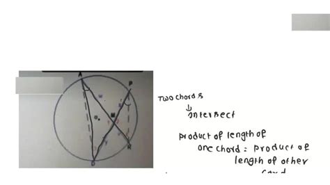 Solved Proof By Direct Proof Theorem If No Chords Intersect Within A Circle Then The Product